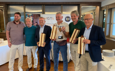 Photo Gallery | BCCI Golf Tournament Le Robinie